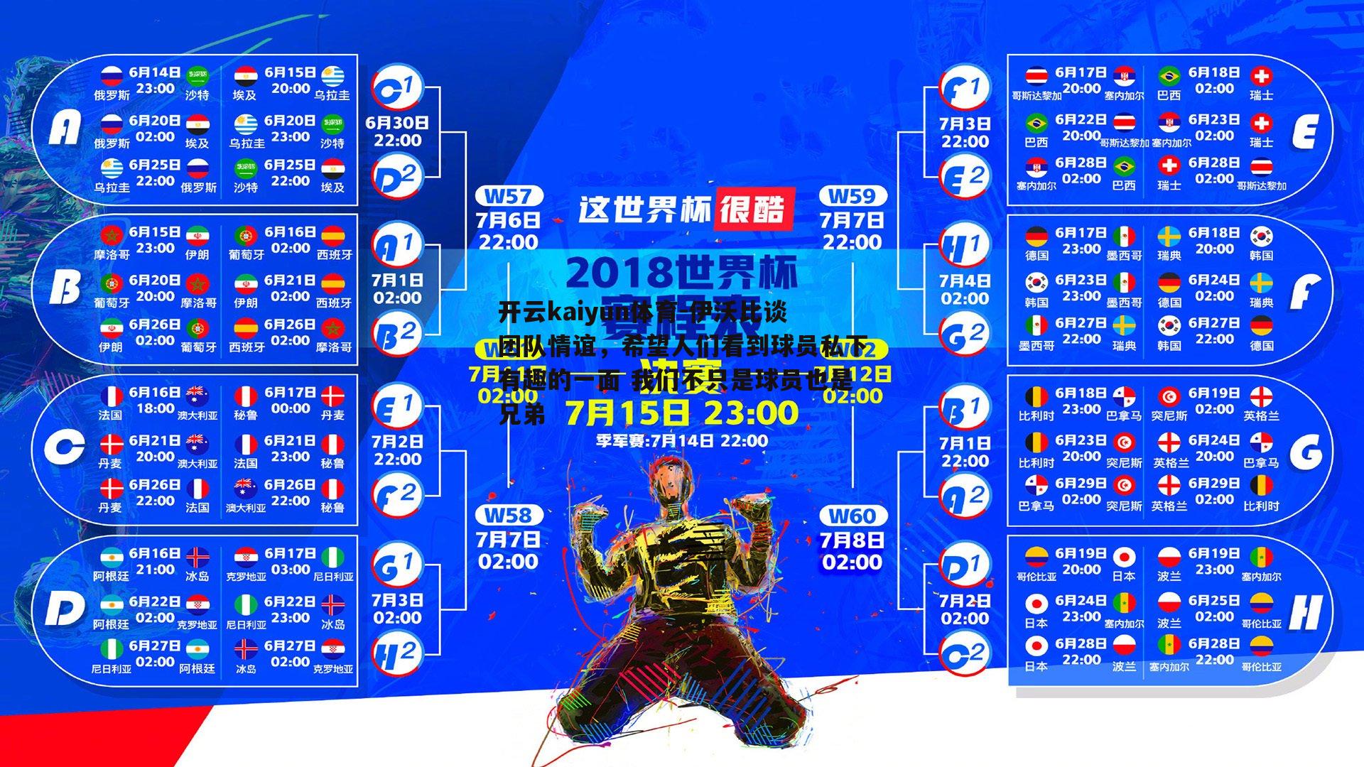 伊沃比谈团队情谊，希望人们看到球员私下有趣的一面 我们不只是球员也是兄弟